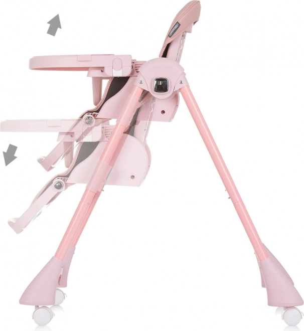 Highchair Candy Shop Flamingo