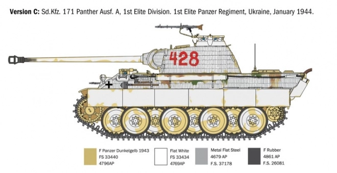 Model kit of Panther Ausf. A 1/35