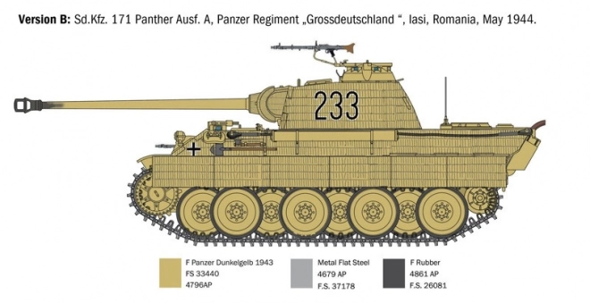 Model kit of Panther Ausf. A 1/35