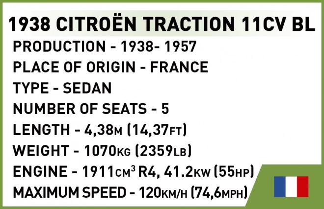 Citroen Traction Avant Block Set - Executive Edition