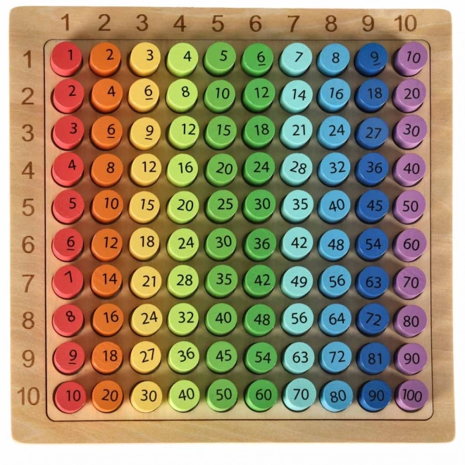 Educational Wooden Multiplication Board Game