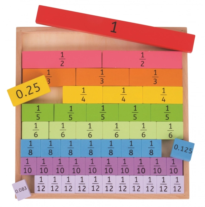 Educational Fraction Board