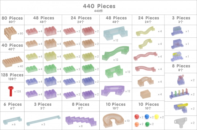 Masterkidz construction set ball track STEM Board 440 pieces
