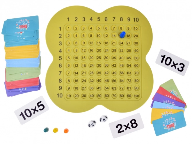 Educational Math Multiplication Board Game