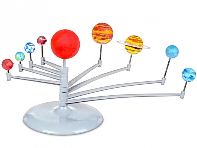 DIY Solar System Model Kit