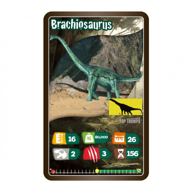 Dinoszauruszos kártyajáték