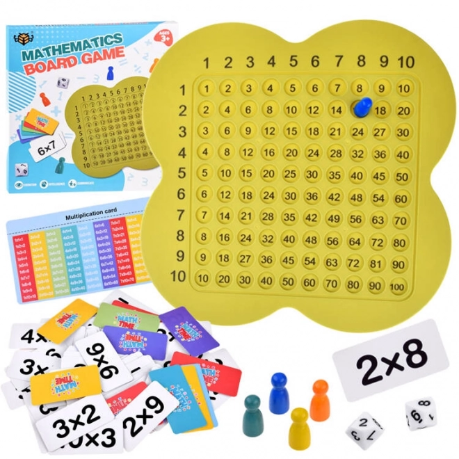 Educational Math Multiplication Board Game