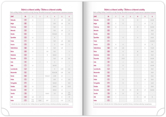 Weekly Planner Ajax 2025 Green