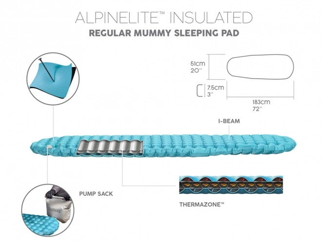 Alpinelite Insulated Camping Mat