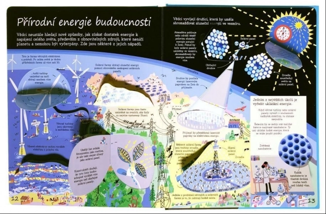 Svojtka & co. energie - znalosti pod okénky