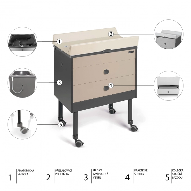 Growi 2-in-1 Convertible Changing Unit