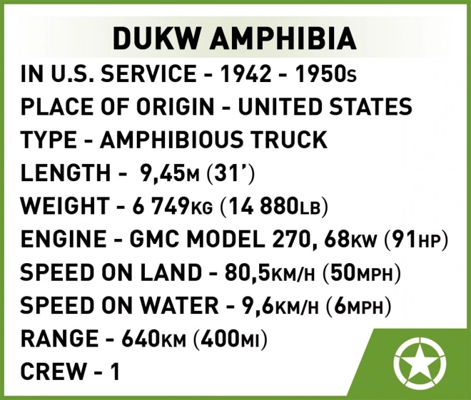 D-DAY Commemorative DUKW Amphibious Vehicle Model Kit