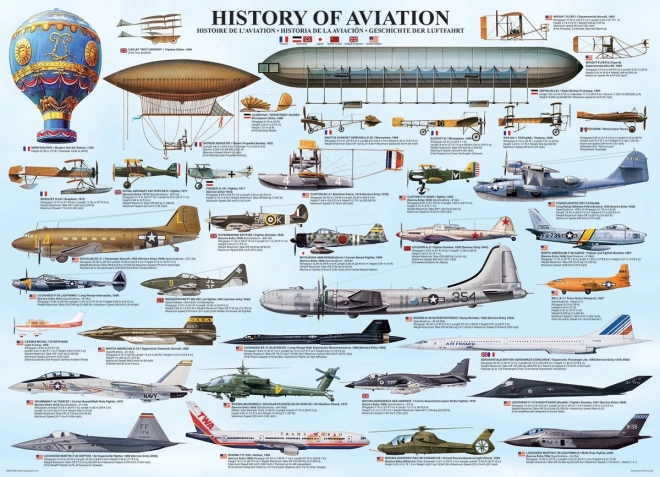 Eurographics aviation history 1000-piece puzzle