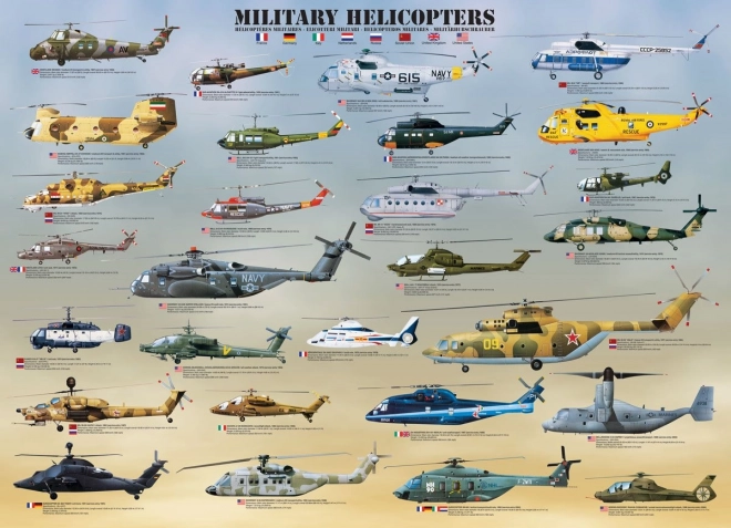 Military Helicopters Jigsaw Puzzle 1000 Pieces