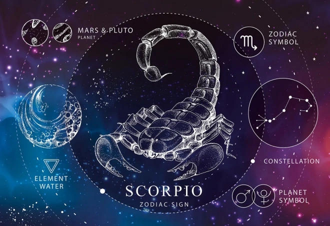 Puzzle Zodiaque Scorpion 250 pièces