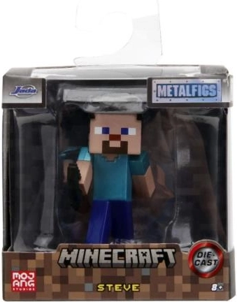 Iconic Minecraft characters