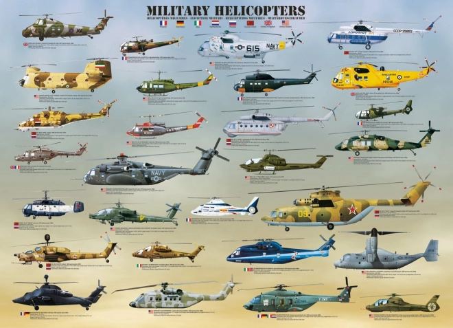 Military Helicopters 500 Piece Puzzle