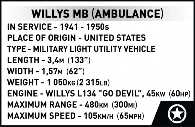 Jeep Willys MB Medical Building Set