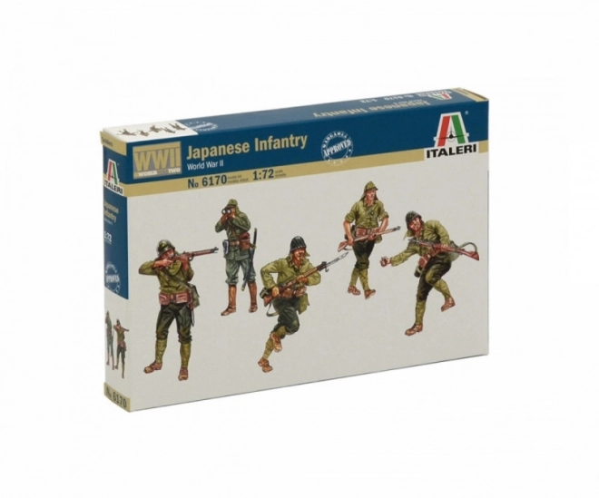 Japanese Infantry Models World War II