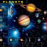 Planets Puzzle 1000 Pieces EUROGRAPHICS