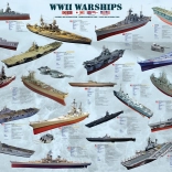 EUROGRAPHICS Puzzle World War II Warships 1000 pieces