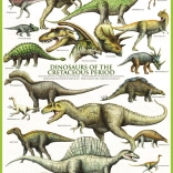 Puzzle World of Dinosaurs: Cretaceous 1000 pieces