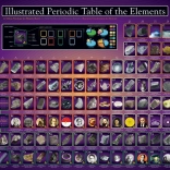 Puzzle Illustrated Periodic Table of Elements 1000 Pieces EUROGRAPHICS