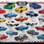 EUROGRAPHICS Puzzle Evolution of American Racing Cars 1000 Pieces