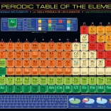 Periodic Table of Elements Puzzle 1000 pieces Eurographics