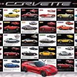 EUROGRAPHICS Puzzle Evolution of Corvette 1000 pieces