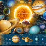 RAVENSBURGER puzzle Space Odyssey – Solar System 5000 pieces