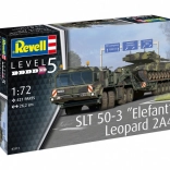 Plastikmodel SLT 50-3 Elefant + Leopard 2A4