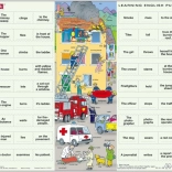 Larsen Educational Puzzle English 10: Rescuers 54 Pieces