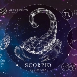Scorpio Zodiac Puzzle 250 Pieces